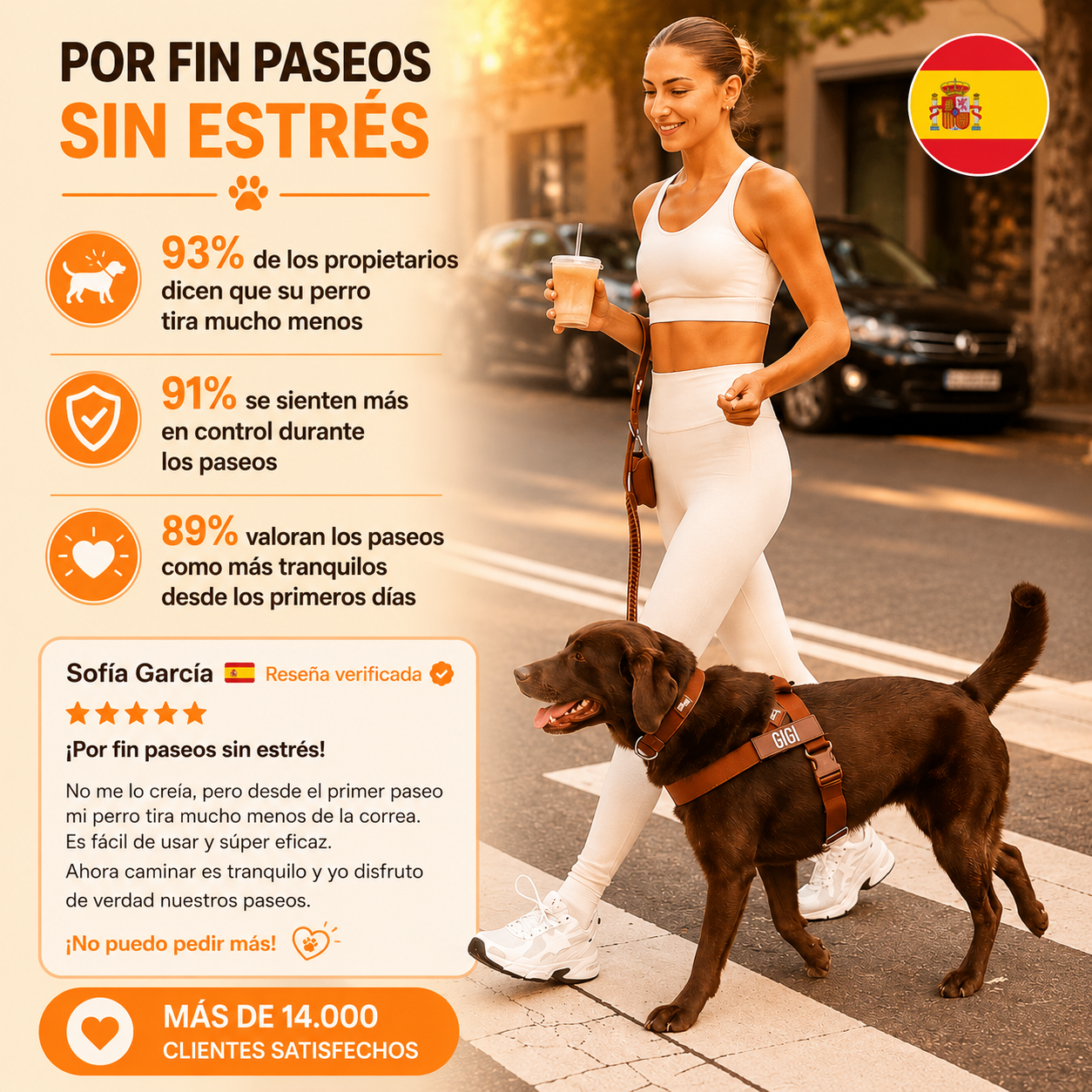 Collar Hairo veltrio™ – Antitirones, control total